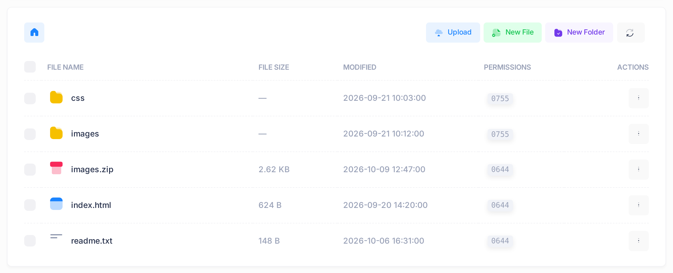 The file manager's list: a line with a house icon and the buttons Upload, New File and New Folder; under the headings FILE NAME, FILE SIZE, MODIFIED, PERMISSIONS and ACTIONS, the folders css and images, then the files images.zip, index.html and readme.txt. The three-dot button at the end of the row index.html is outlined.