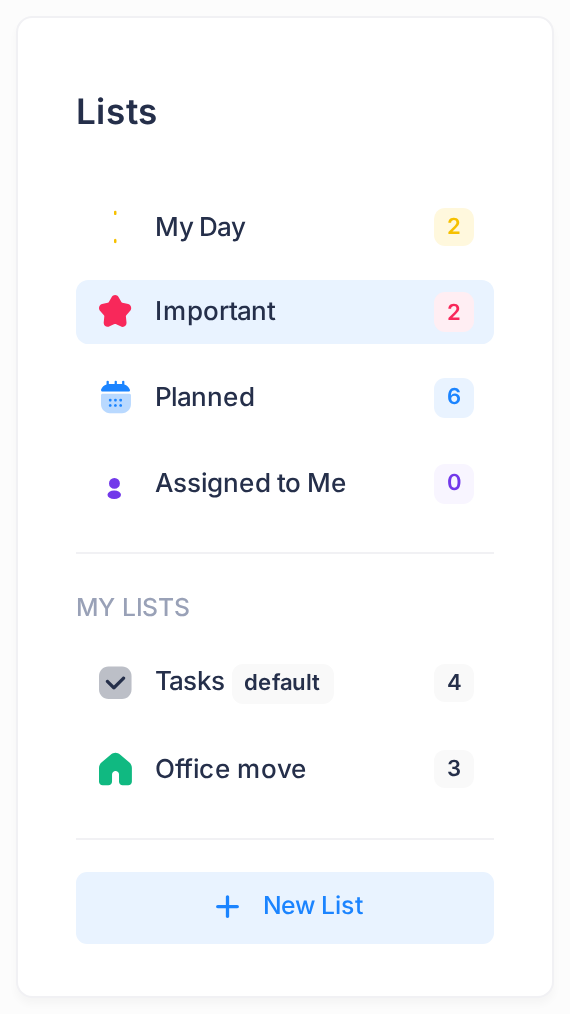 The card Lists in Todo: My Day, then Important with a star icon and the number 2, highlighted and outlined, then Planned and Assigned to Me, and under them the lists Tasks and Office move.
