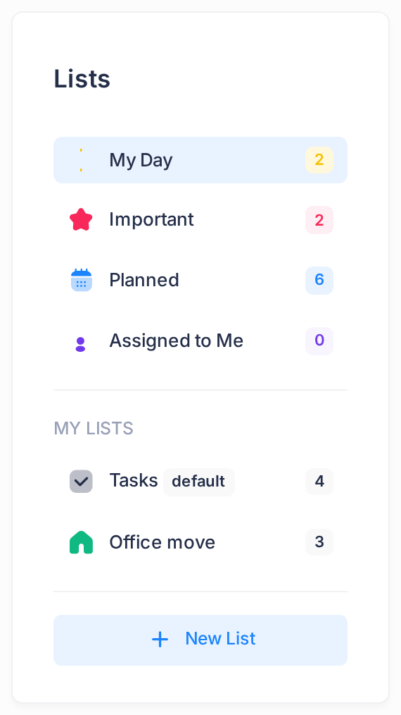 The Lists card of Todo: four ready-made views, then under MY LISTS the list Tasks with the tag default and the number 4, and the list Office move with a green icon and the number 3, outlined; the button New List is at the foot of the card.