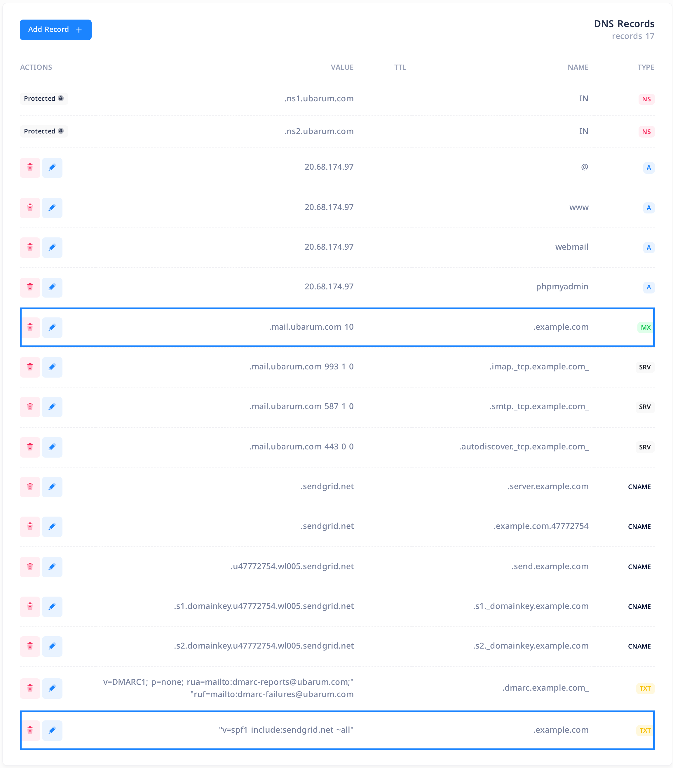 جدول سجلات DNS للنطاق example.com مع صف العناوين: صفّا NS عليهما العلامة Protected، وأربعة صفوف A، ثم صفوف البريد — صف MX واحد، وثلاثة صفوف SRV، وخمسة صفوف CNAME، وصفّا TXT.