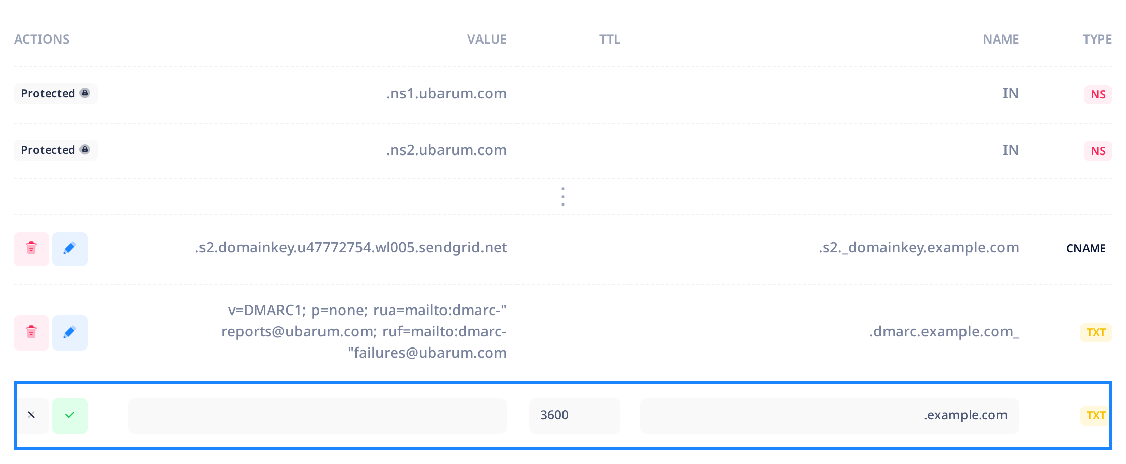 صف SPF للنطاق example.com بعد الضغط على أيقونة القلم فيه: خانتا الاسم وTTL مملوءتان، والخانة التي تحت VALUE فارغة، وفي نهاية الصف علامة الصح وعلامة ×.