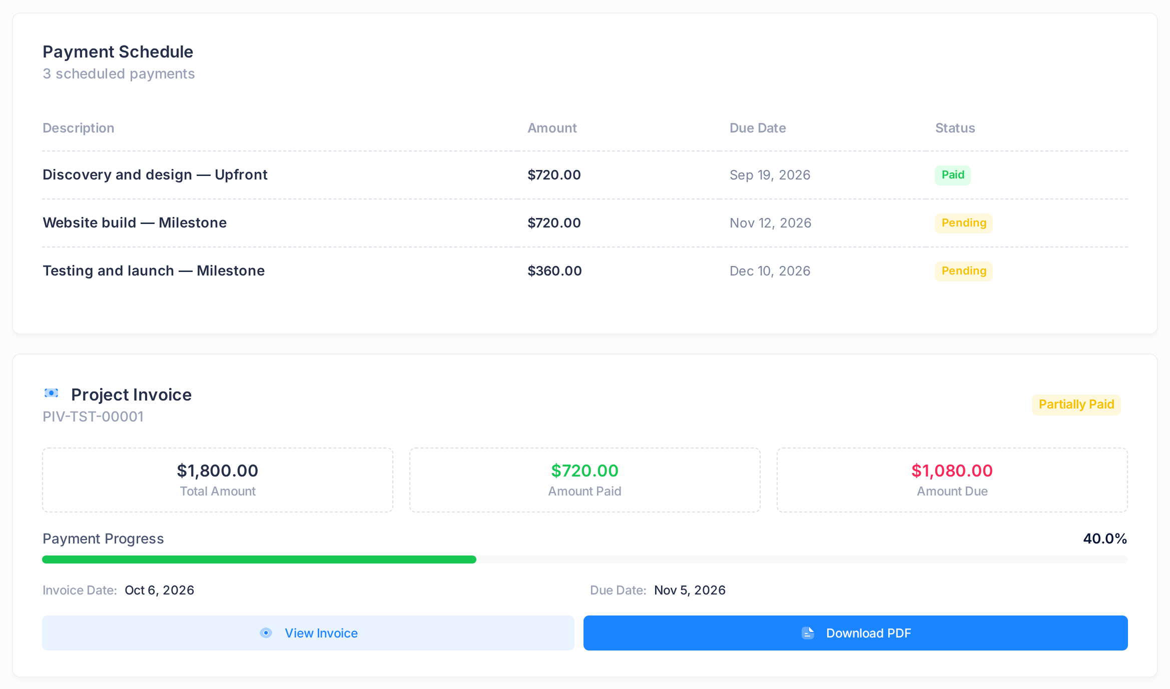 The Budget & Payments tab of a project: the Payment Schedule table and, under it, the card Project Invoice with its status Partially Paid, the boxes Total Amount, Amount Paid and Amount Due, and the buttons View Invoice and Download PDF